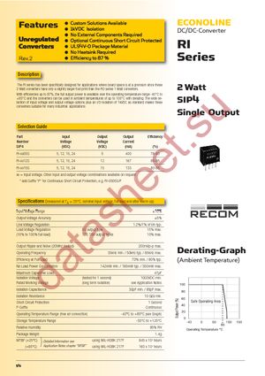 RI-0515S datasheet  